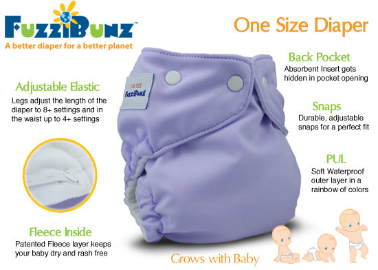 fuzzibunz cloth diaper contest prize