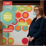 Nameberry – Shark Tank Season 16